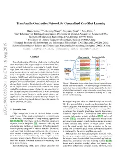 Transferable Contrastive Network for Generalized Zero-Shot Learning