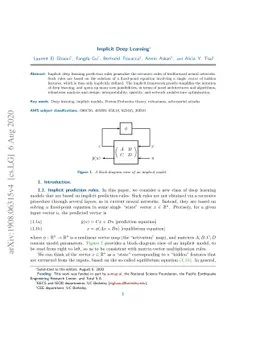 Implicit Deep Learning