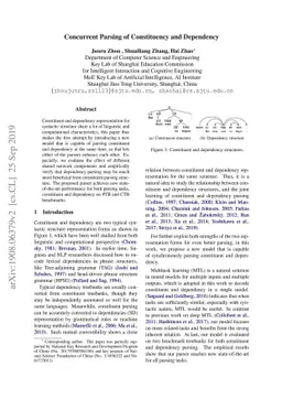 Concurrent Parsing of Constituency and Dependency
