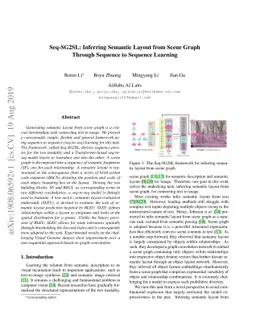Seq-SG2SL: Inferring Semantic Layout from Scene Graph Through Sequence
  to Sequence Learning