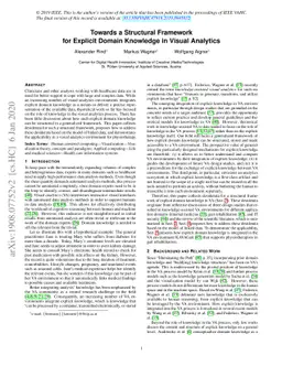 Towards a Structural Framework for Explicit Domain Knowledge in Visual
  Analytics