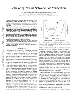Refactoring Neural Networks for Verification