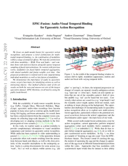 EPIC-Fusion: Audio-Visual Temporal Binding for Egocentric Action
  Recognition