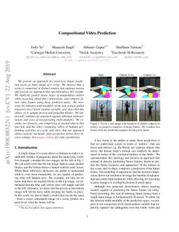 Compositional Video Prediction