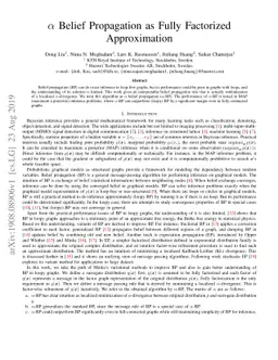$α$ Belief Propagation as Fully Factorized Approximation