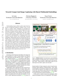 Towards Unsupervised Image Captioning with Shared Multimodal Embeddings
