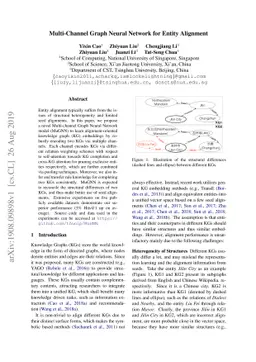 Multi-Channel Graph Neural Network for Entity Alignment