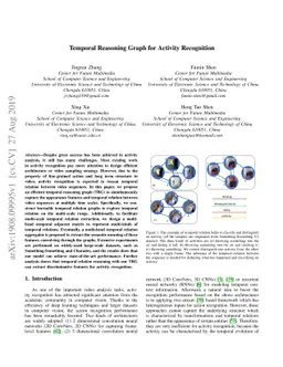 Temporal Reasoning Graph for Activity Recognition