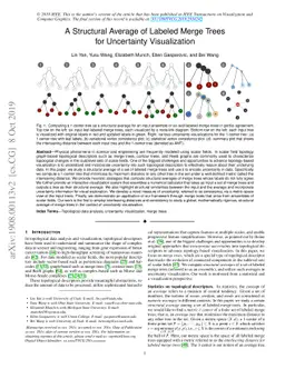 A Structural Average of Labeled Merge Trees for Uncertainty
  Visualization