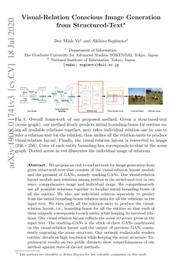 Visual-Relation Conscious Image Generation from Structured-Text