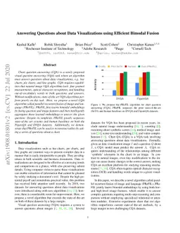 Answering Questions about Data Visualizations using Efficient Bimodal
  Fusion