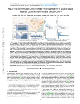 RSATree: Distribution-Aware Data Representation of Large-Scale Tabular
  Datasets for Flexible Visual Query