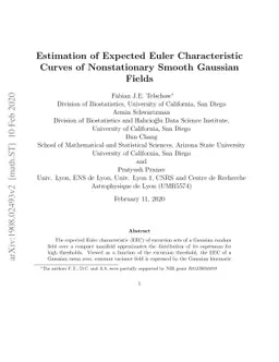 Estimation of Expected Euler Characteristic Curves of Nonstationary
  Smooth Gaussian Random Fields