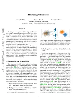 Structuring Autoencoders