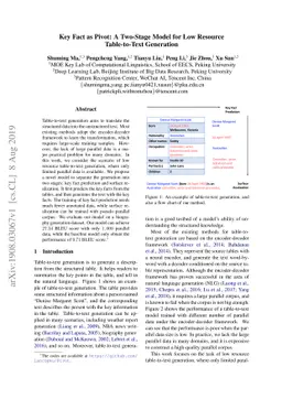 Key Fact as Pivot: A Two-Stage Model for Low Resource Table-to-Text
  Generation