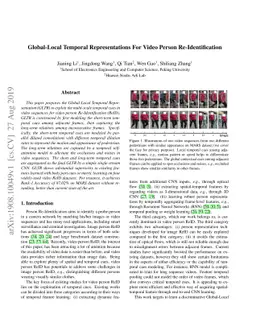 Global-Local Temporal Representations For Video Person Re-Identification