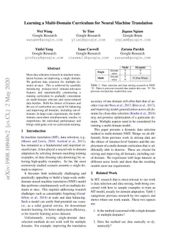 Learning a Multi-Domain Curriculum for Neural Machine Translation