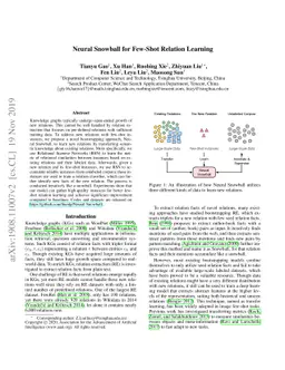 Neural Snowball for Few-Shot Relation Learning