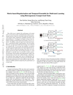 Metric-based Regularization and Temporal Ensemble for Multi-task
  Learning using Heterogeneous Unsupervised Tasks