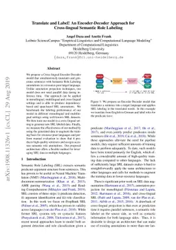 Translate and Label! An Encoder-Decoder Approach for Cross-lingual
  Semantic Role Labeling