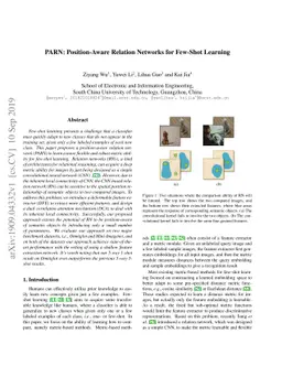PARN: Position-Aware Relation Networks for Few-Shot Learning