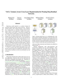 VACL: Variance-Aware Cross-Layer Regularization for Pruning Deep
  Residual Networks