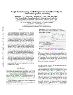 Graph-Based Reasoning over Heterogeneous External Knowledge for
  Commonsense Question Answering