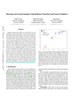 Detecting Adversarial Samples Using Influence Functions and Nearest
  Neighbors