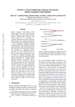CM-Net: A Novel Collaborative Memory Network for Spoken Language
  Understanding