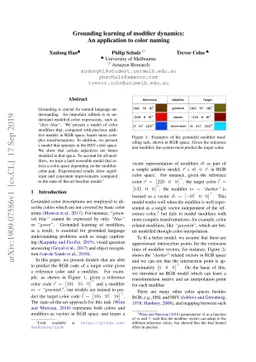 Grounding learning of modifier dynamics: An application to color naming