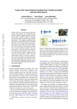 Large-scale representation learning from visually grounded untranscribed
  speech