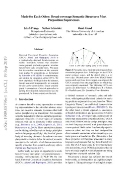 Made for Each Other: Broad-coverage Semantic Structures Meet Preposition
  Supersenses