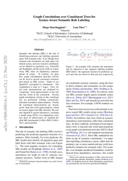 Graph Convolutions over Constituent Trees for Syntax-Aware Semantic Role
  Labeling