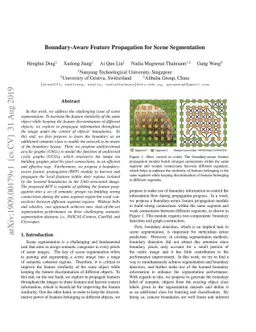 Boundary-Aware Feature Propagation for Scene Segmentation