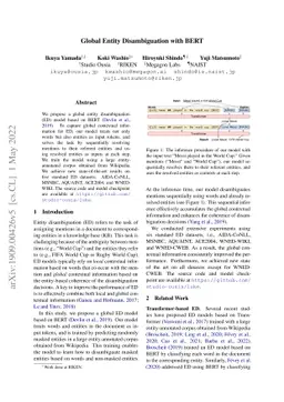 Global Entity Disambiguation with BERT