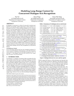 Modeling Long-Range Context for Concurrent Dialogue Acts Recognition