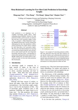 Meta Relational Learning for Few-Shot Link Prediction in Knowledge
  Graphs