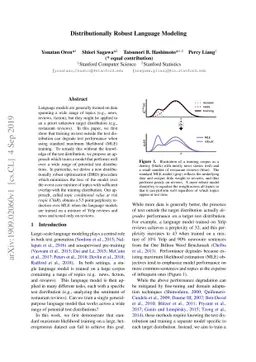 Distributionally Robust Language Modeling