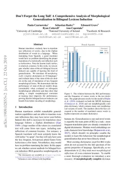 Don't Forget the Long Tail! A Comprehensive Analysis of Morphological
  Generalization in Bilingual Lexicon Induction