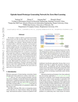 Episode-based Prototype Generating Network for Zero-Shot Learning