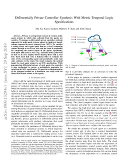 Differentially Private Controller Synthesis With Metric Temporal Logic
  Specifications