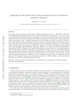 Exploring the 3D architectures of deep material network in data-driven
  multiscale mechanics