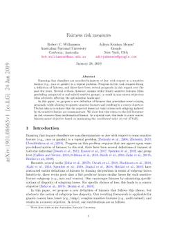 Fairness risk measures