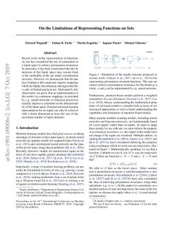 On the Limitations of Representing Functions on Sets