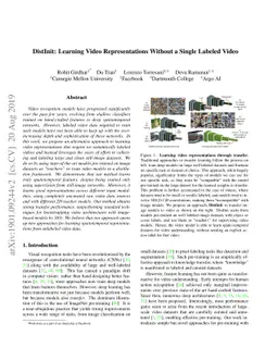 DistInit: Learning Video Representations Without a Single Labeled Video
