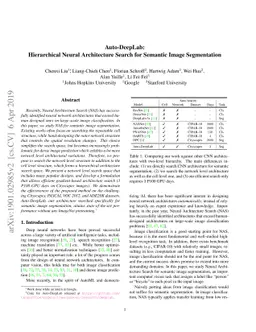 Auto-DeepLab: Hierarchical Neural Architecture Search for Semantic Image
  Segmentation