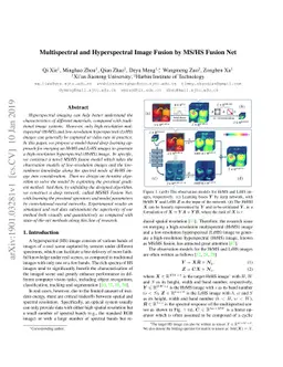 Multispectral and Hyperspectral Image Fusion by MS/HS Fusion Net