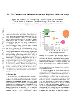 Pix2Vox: Context-aware 3D Reconstruction from Single and Multi-view
  Images