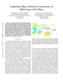 Capturing Object Detection Uncertainty in Multi-Layer Grid Maps