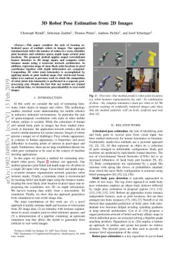 3D Robot Pose Estimation from 2D Images